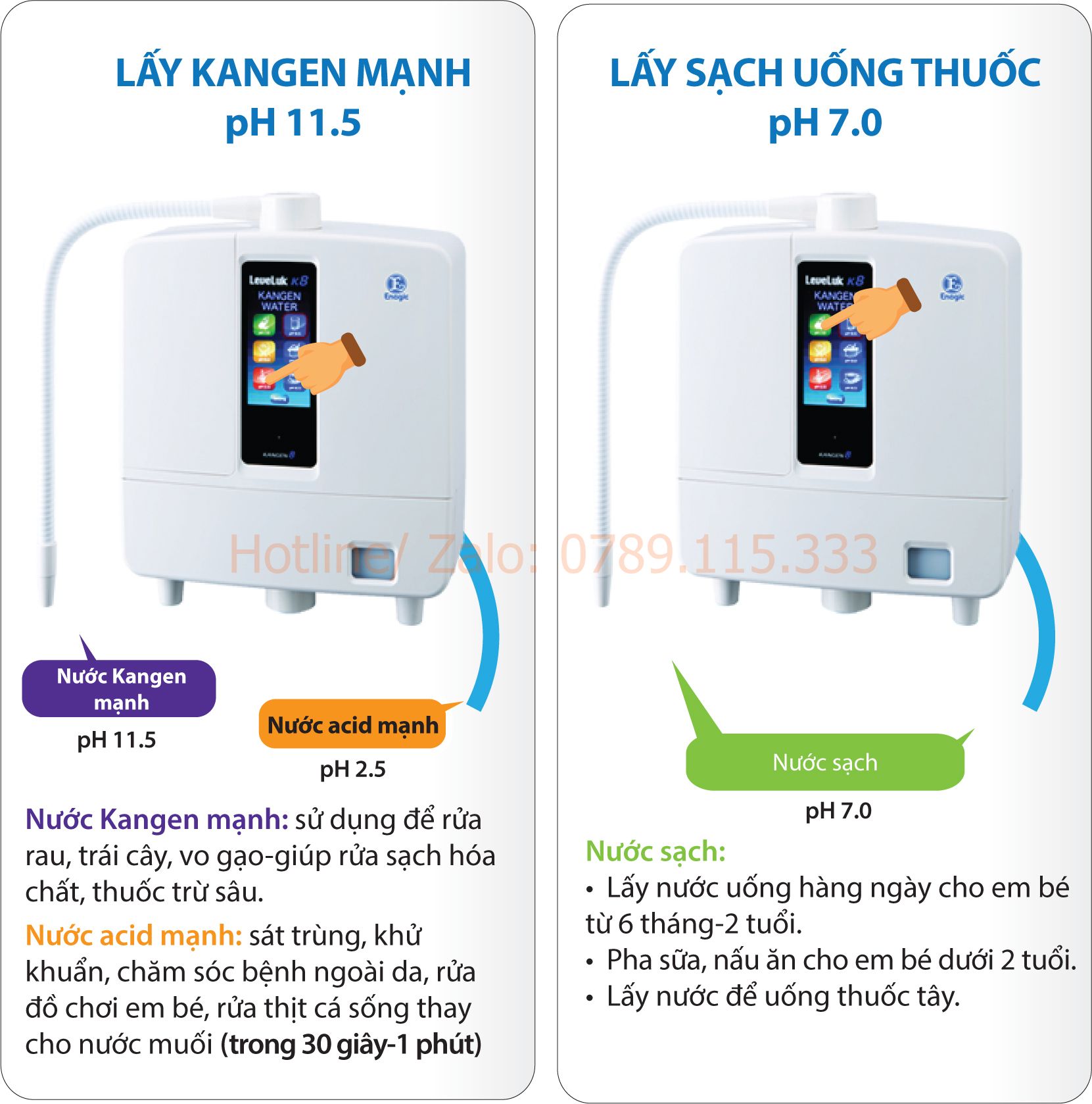 Cách sử dụng  trên màn hình cảm ứng máy Kangen K8