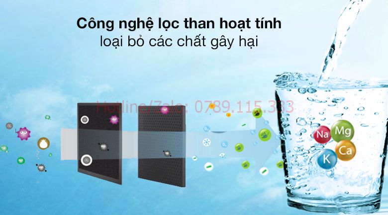 Công nghệ lọc tiên tiến trên máy lọc nước ion kiềm giàu Hydro