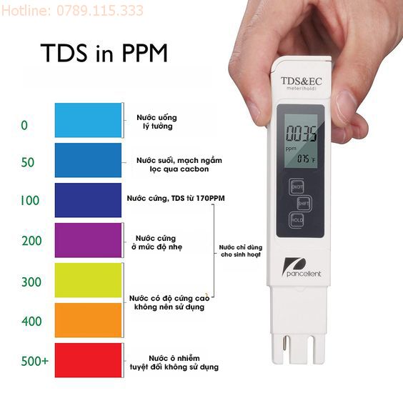 Chỉ số TDS và Hydro phải theo tiêu chuẩn