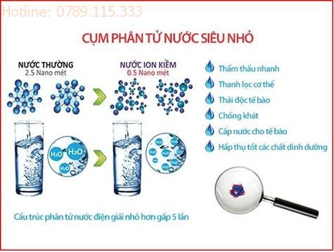 Cụm phân tử nước siêu nhỏ