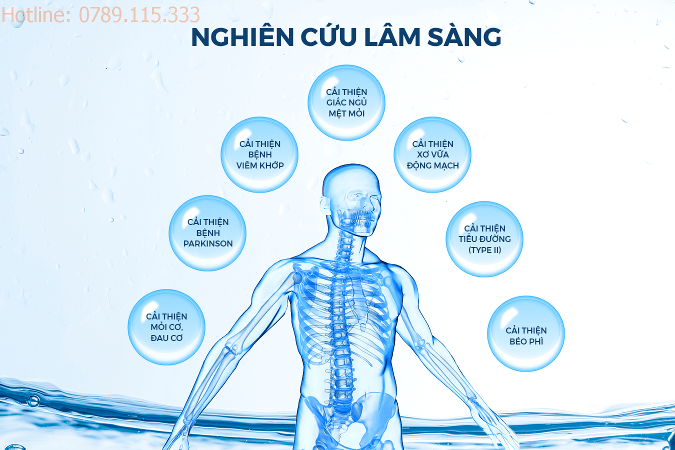 Nước ion kiềm giúp cải thiện đường tiêu hóa