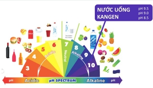 Những điều cần lưu ý khi sử dụng nước ion kiềm giàu Hydro