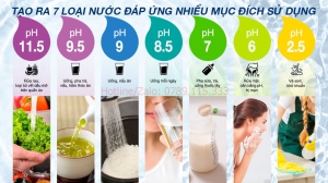 Những lưu ý khi sử dụng nước ion kiềm hiệu quả và an toàn