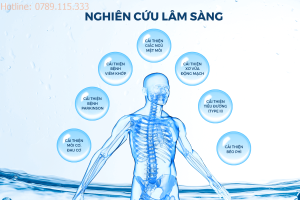 Nguồn nước điện giải ion kiềm an toàn, sạch và ngon?